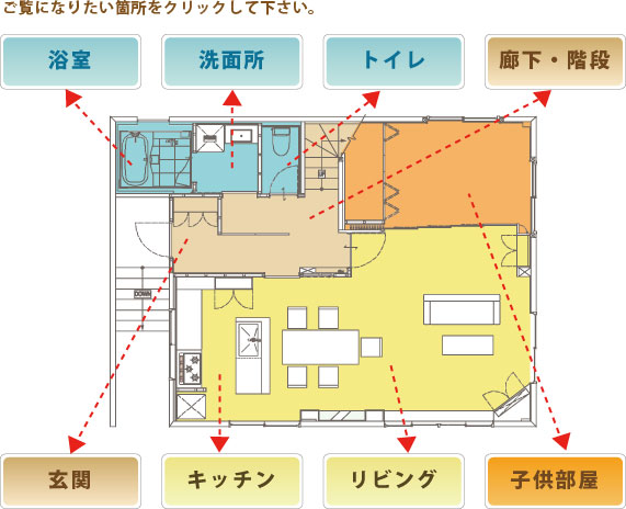 三格丸ごとリフォーム